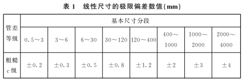 1687313343229185.png image.png