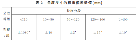 1687313351650106.png image.png